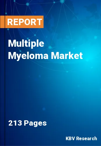 Multiple Myeloma Market Size & Analysis Report 2023-2029