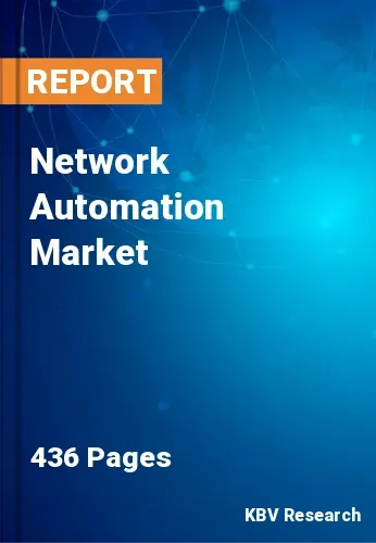 Network Automation Market