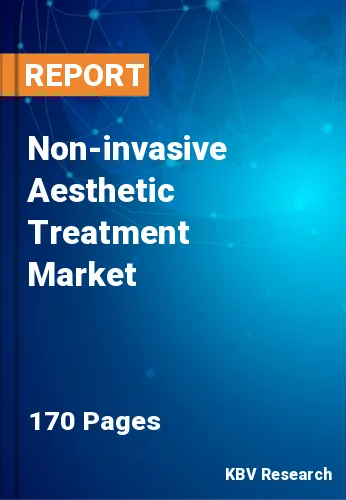 Non-invasive Aesthetic Treatment Market Size & Growth, 2027
