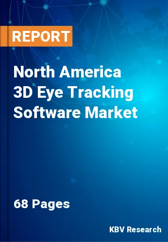 North America 3D Eye Tracking Software Market
