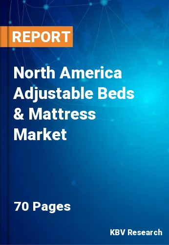 North America Adjustable Beds & Mattress Market Size, 2028