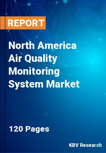 North America Air Quality Monitoring System Market Size Analysis 2025