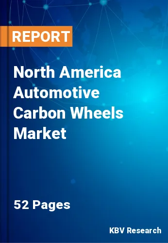 North America Automotive Carbon Wheels Market