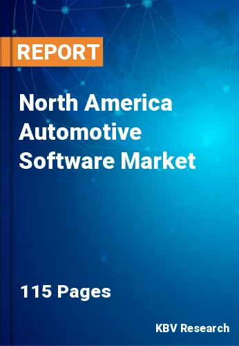 North America Automotive Software Market