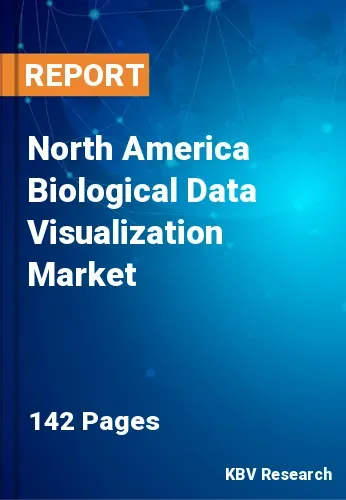 North America Biological Data Visualization Market