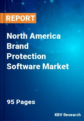 North America Brand Protection Software Market