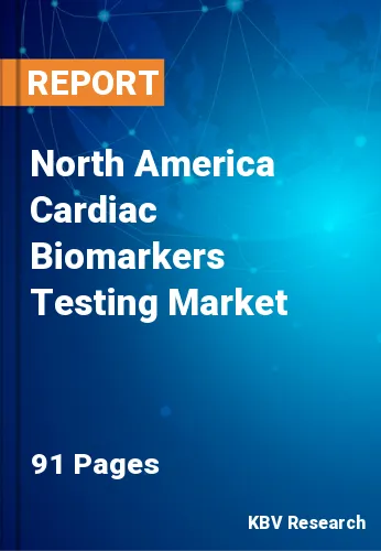 North America Cardiac Biomarkers Testing Market Size, Analysis, Growth