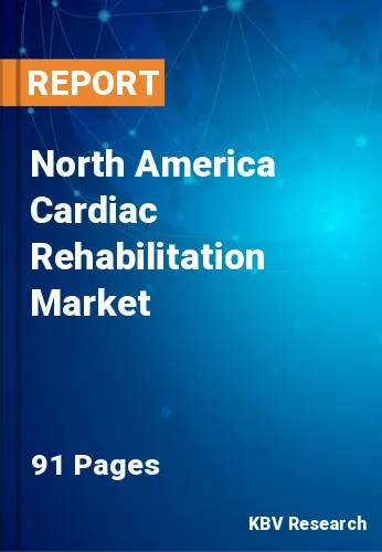North America Cardiac Rehabilitation Market Size by 2022-2028