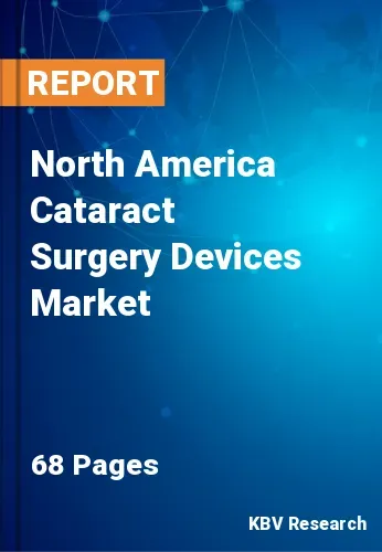 North America Cataract Surgery Devices Market Size, Analysis, Growth