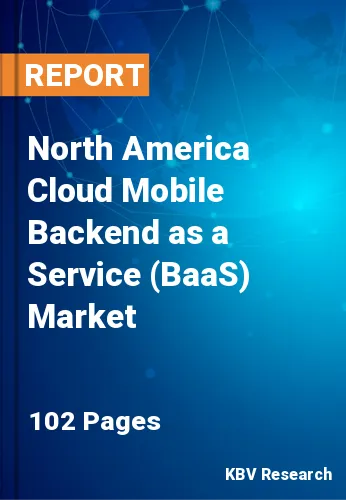 North America Cloud Mobile Backend as a Service (BaaS) Market