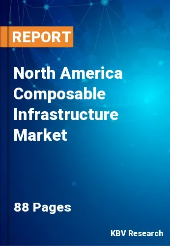 North America Composable Infrastructure Market