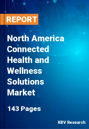 North America Connected Health and Wellness Solutions Market Size, 2027