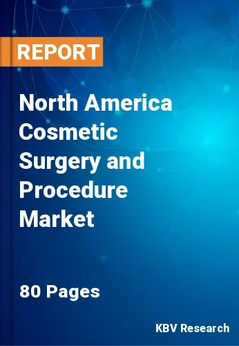 North America Cosmetic Surgery and Procedure Market Size, 2027