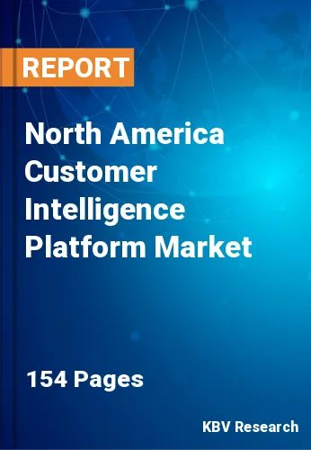 North America Customer Intelligence Platform Market Size, 2028