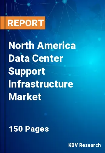 North America Data Center Support Infrastructure Market Size 2031