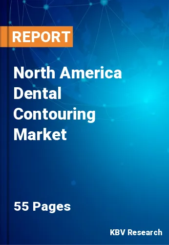 North America Dental Contouring Market Size & Share to 2028