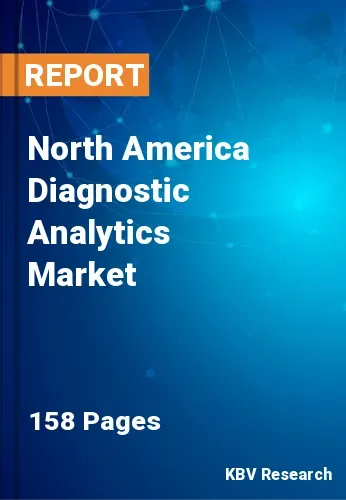 North America Diagnostic Analytics Market Size |Share 2031