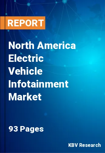 North America Electric Vehicle Infotainment Market Size 2028