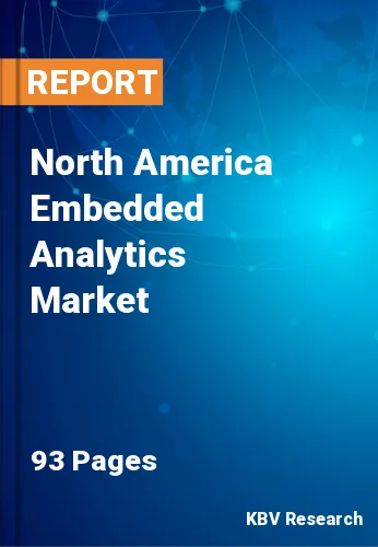 North America Embedded Analytics Market Size, Analysis, Growth
