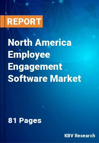 North America Employee Engagement Software Market Size, 2029