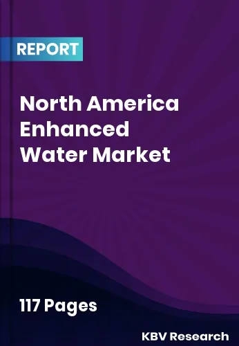 North America Enhanced Water Market Size | Analysis 2032