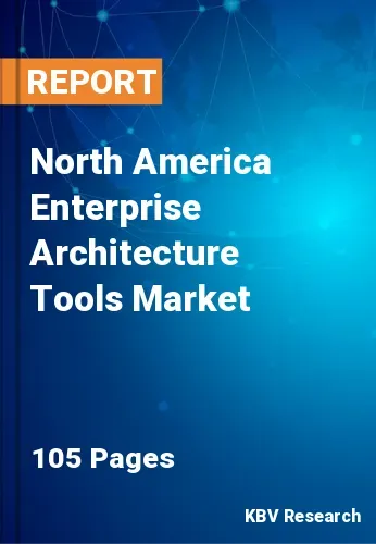 North America Enterprise Architecture Tools Market