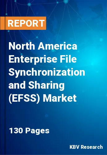 North America Enterprise File Synchronization and Sharing (EFSS) Market Size, 2027