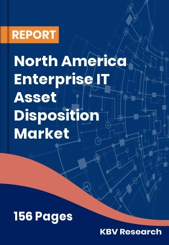 North America Enterprise IT Asset Disposition Market Size 2032