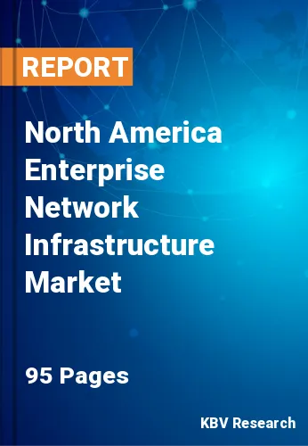 North America Enterprise Network Infrastructure Market Size, 2028