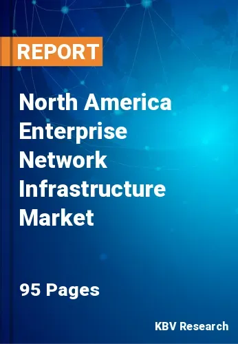 North America Enterprise Network Infrastructure Market Size, 2028