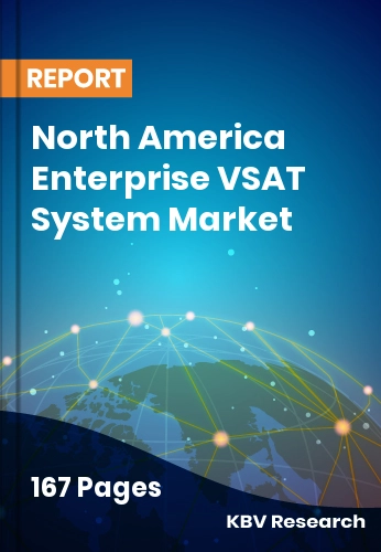 North America Enterprise VSAT System Market Size | Share 2032