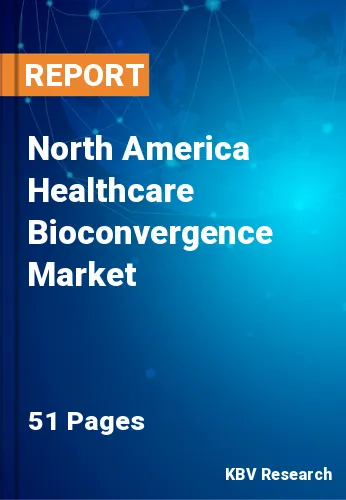 North America Healthcare Bioconvergence Market Size to 2028