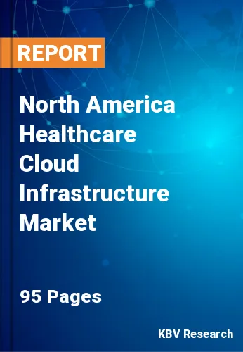 North America Healthcare Cloud Infrastructure Market Size, 2028