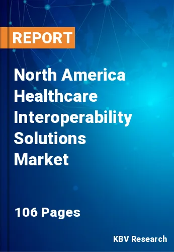 North America Healthcare Interoperability Solutions Market Size, 2029