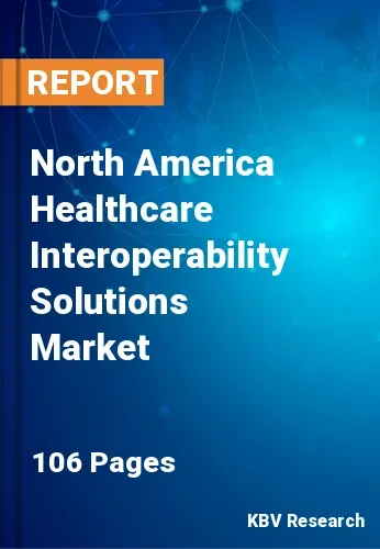 North America Healthcare Interoperability Solutions Market Size, 2029