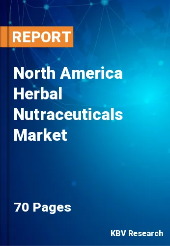 North America Herbal Nutraceuticals Market Size & Share 2026