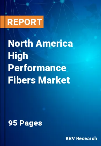 North America High Performance Fibers Market Size Report 2025