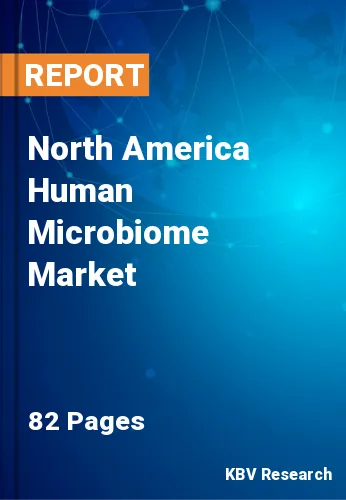 North America Human Microbiome Market Size & Share to 2028