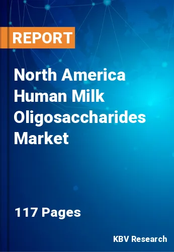 North America Human Milk Oligosaccharides Market