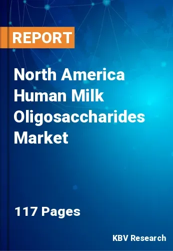 North America Human Milk Oligosaccharides Market Size to 2030