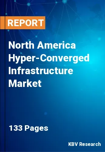 North America Hyper-Converged Infrastructure Market Size Report 2025