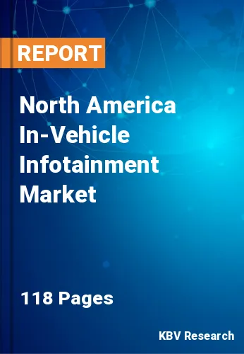 North America In-Vehicle Infotainment Market Size Report 2025