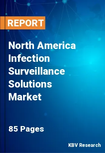 North America Infection Surveillance Solutions Market Size, 2029