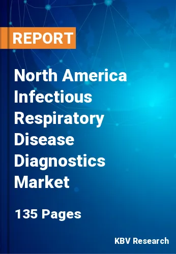 North America Infectious Respiratory Disease Diagnostics Market Size, 2028