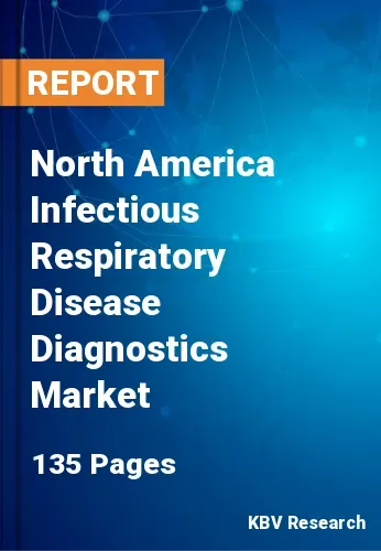North America Infectious Respiratory Disease Diagnostics Market Size, 2028