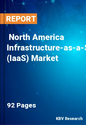  North America Infrastructure-as-a-Service (IaaS) Market