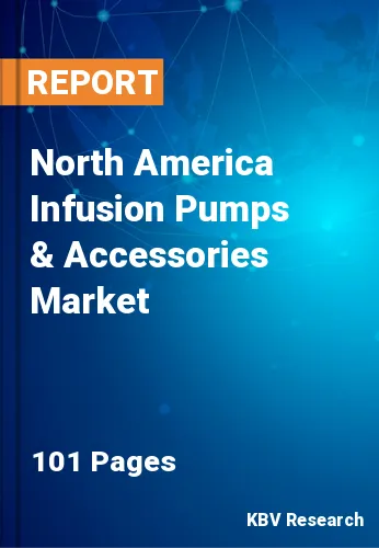 North America Infusion Pumps & Accessories Market Size, Analysis, Growth