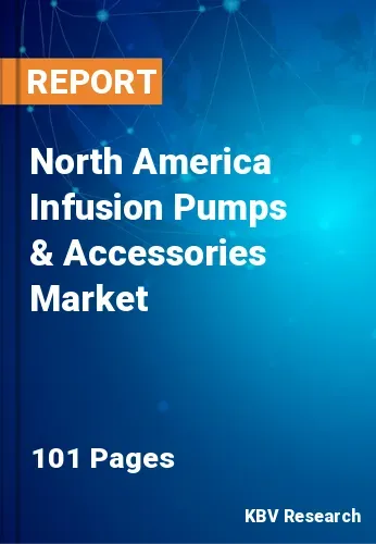 North America Infusion Pumps & Accessories Market Size, Analysis, Growth