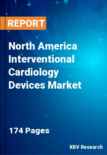 North America Interventional Cardiology Devices Market Size, 2030