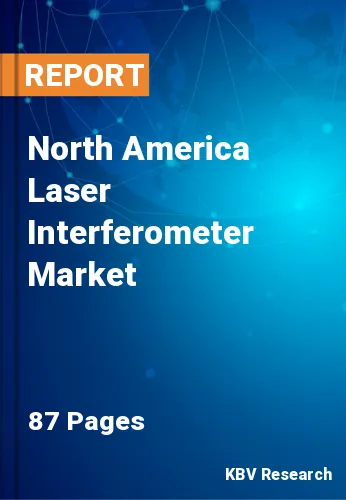 North America Laser Interferometer Market Size, Share, 2028